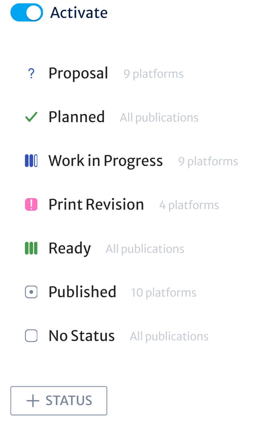 desk-net.com_statusesPage_publication_status.png