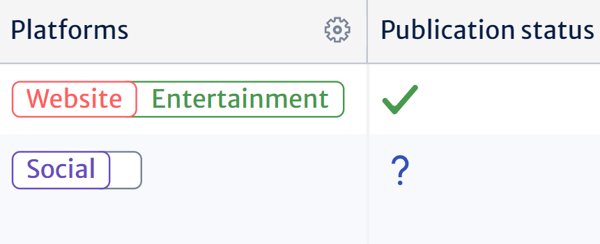 desk-net.com_storylist_publication_status_2.png