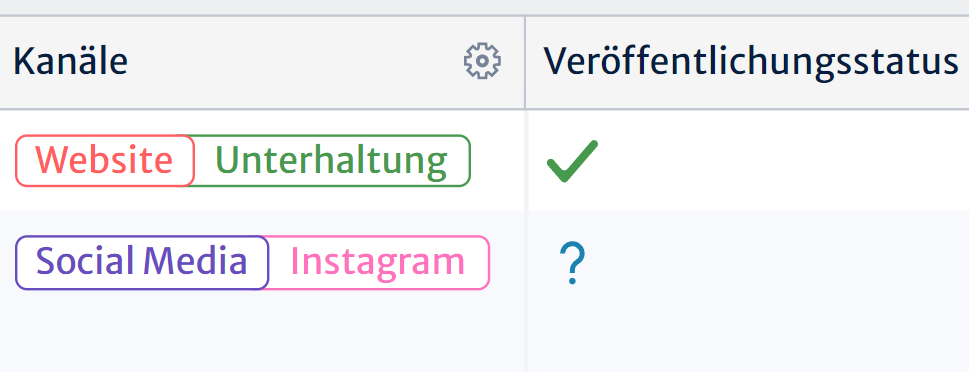 desk-net.com_storylist_veröffentlichungsstatus.png