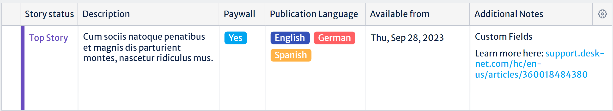 desk-net.com_storylist.htm_customfields4.png